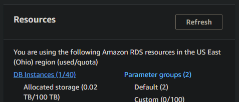 Logging Into an AWS RDS Instance – Chad Callihan